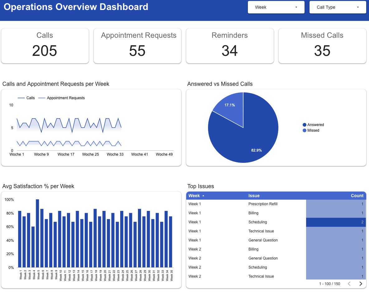Projekt 1 – Portfolio Bild (Querformat)